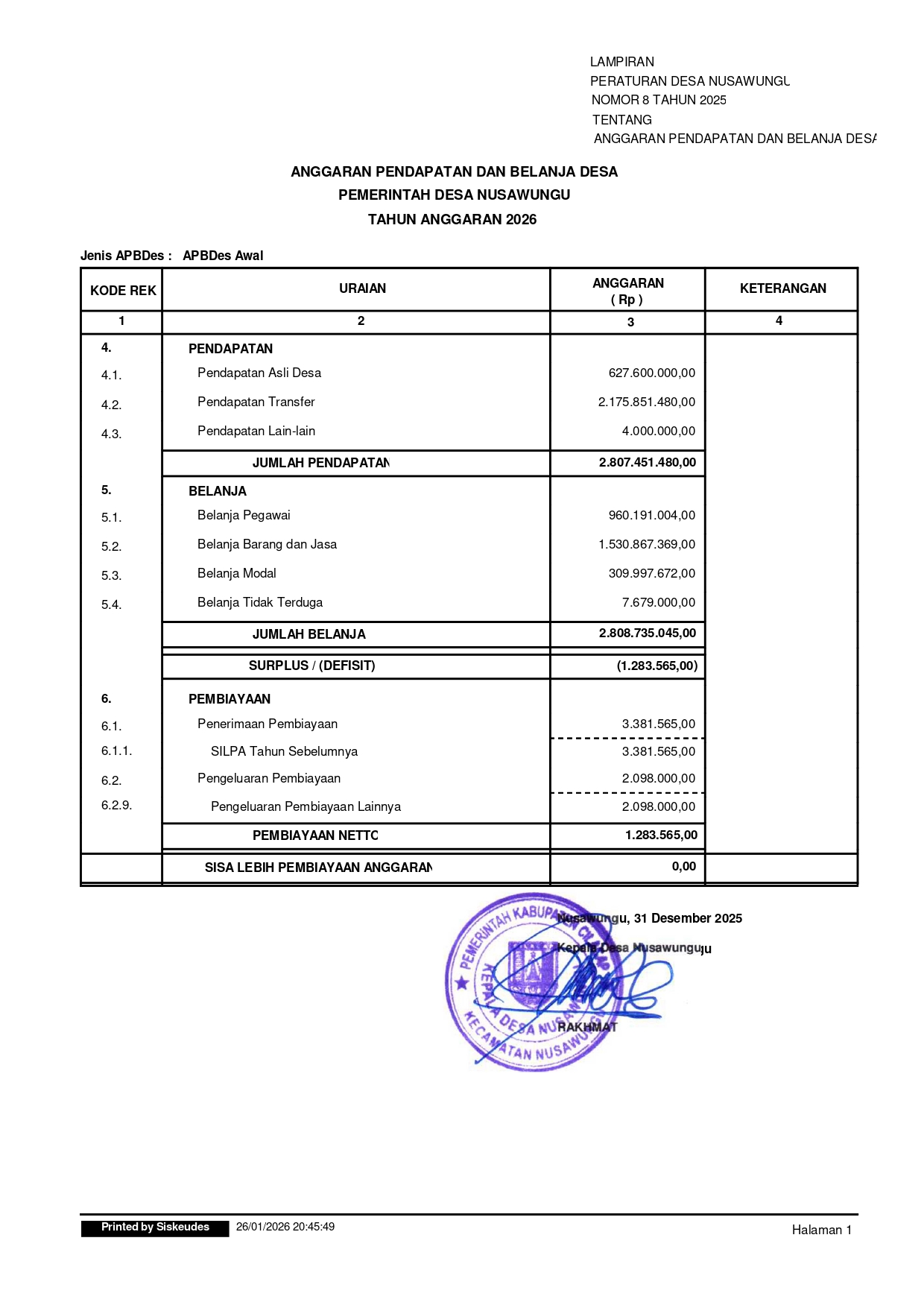 APBDes TA 2026